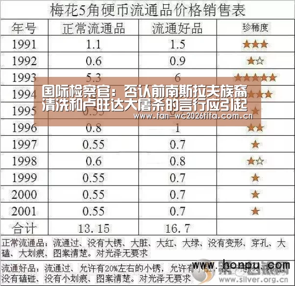 世界杯买球app
